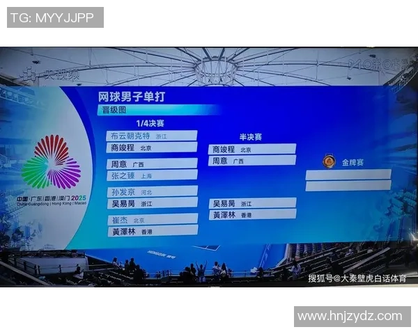 杭州网球队实力崛起荣登全国网球排行榜第六位 杭州网球队实力崛起荣登全国网球排行榜第六位